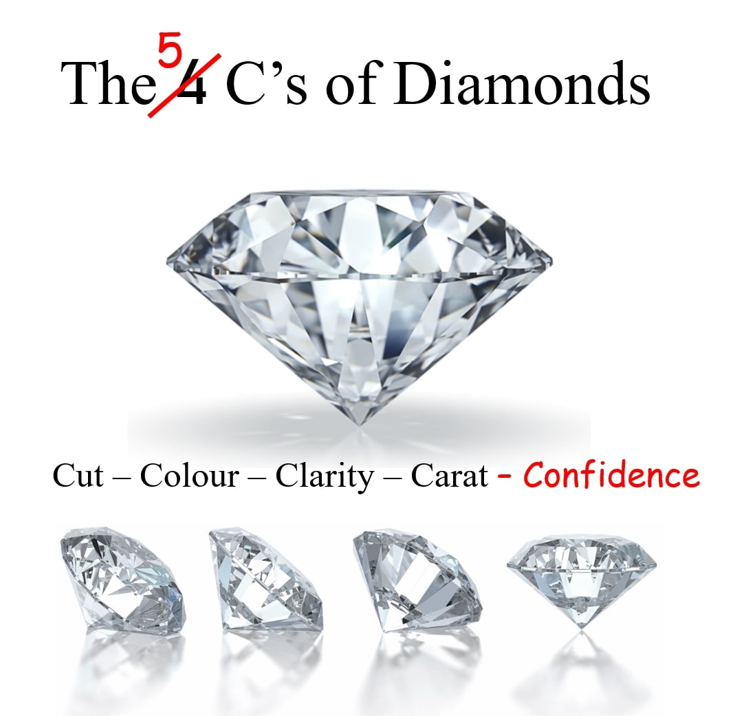 5C Diamonds
